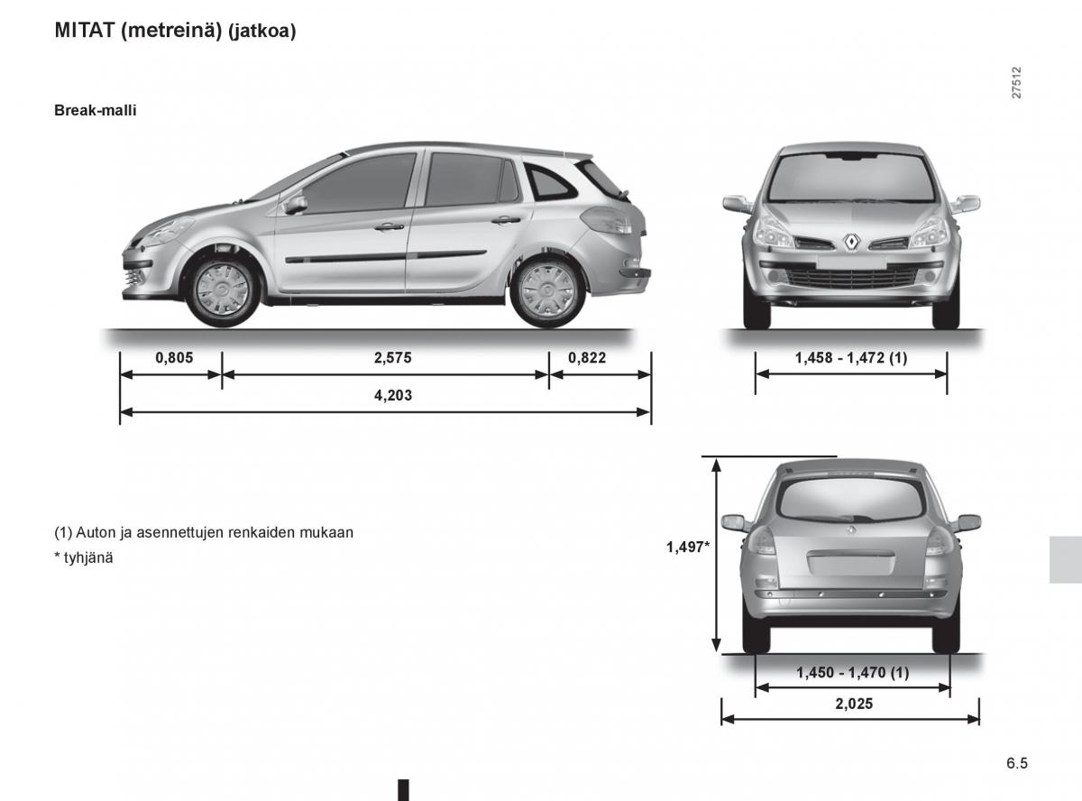 Renault Clio IV 4 omistajan kasikirja / page 251