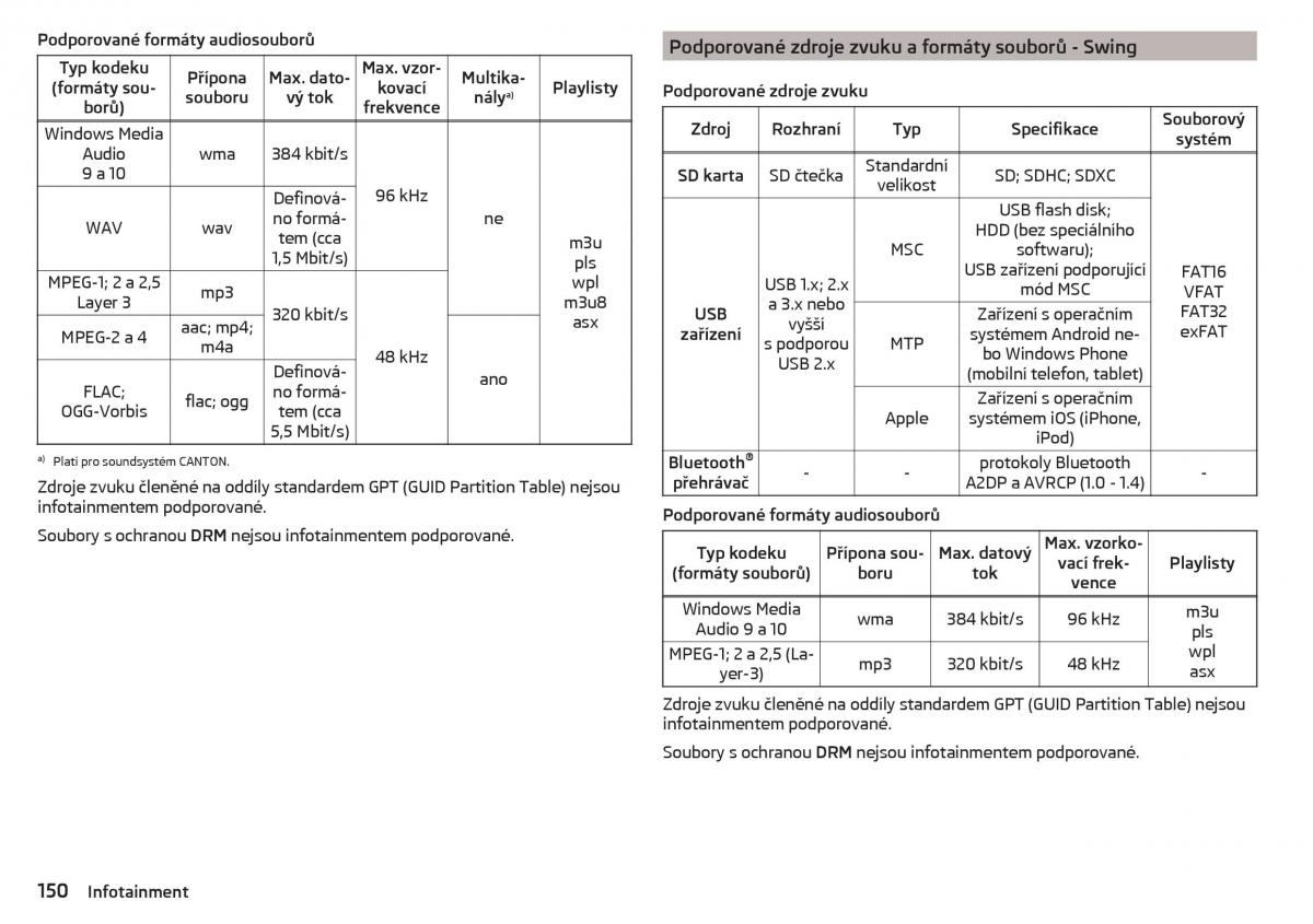 manual Skoda Kodiaq navod k obsludze / page 152