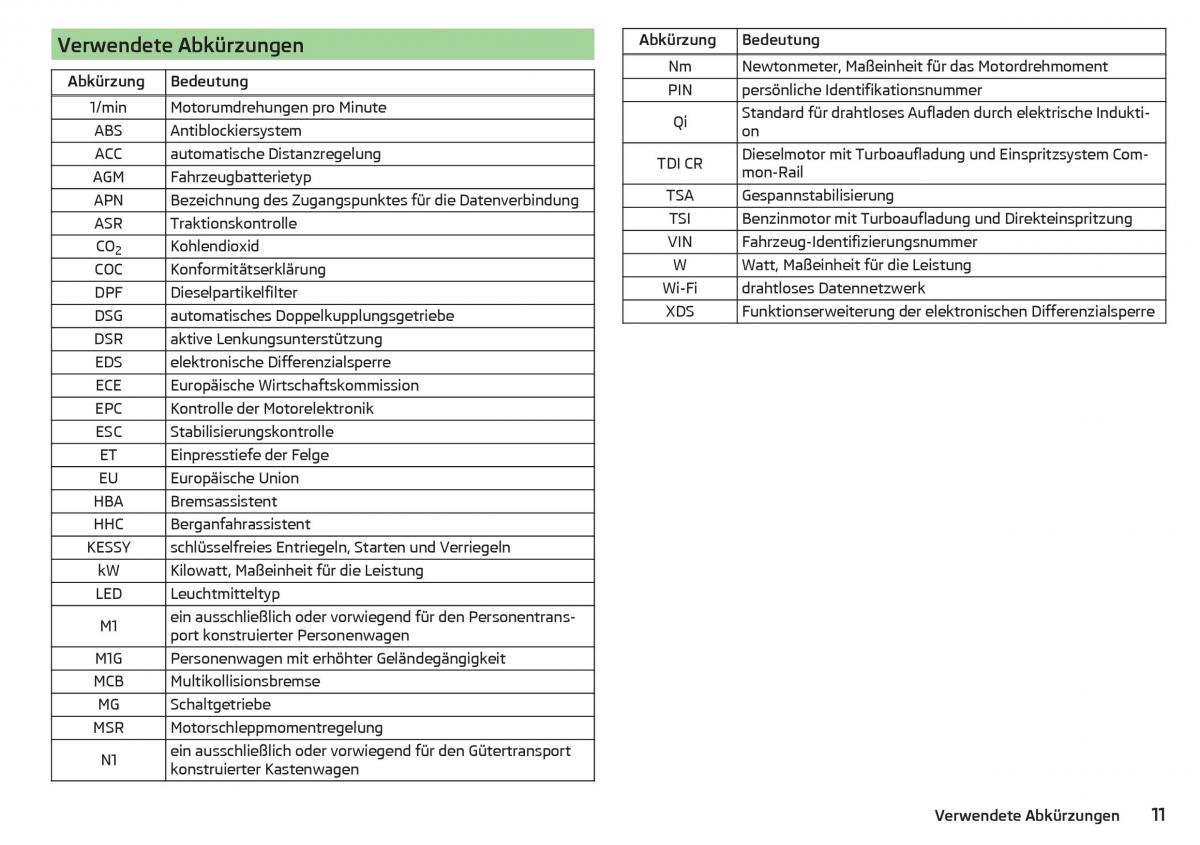 Skoda Kodiaq Handbuch / page 13