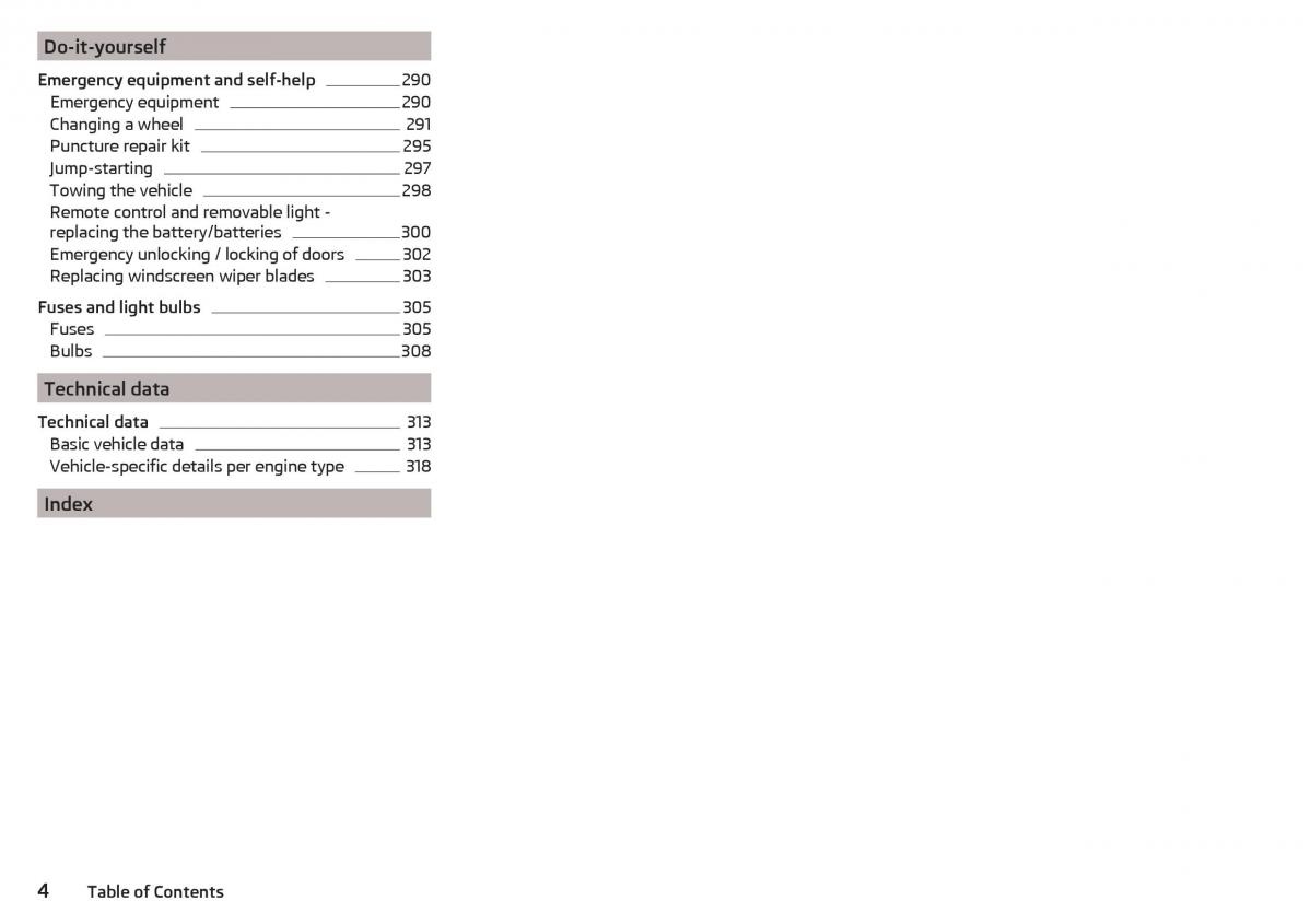 Skoda Kodiaq owners manual / page 6