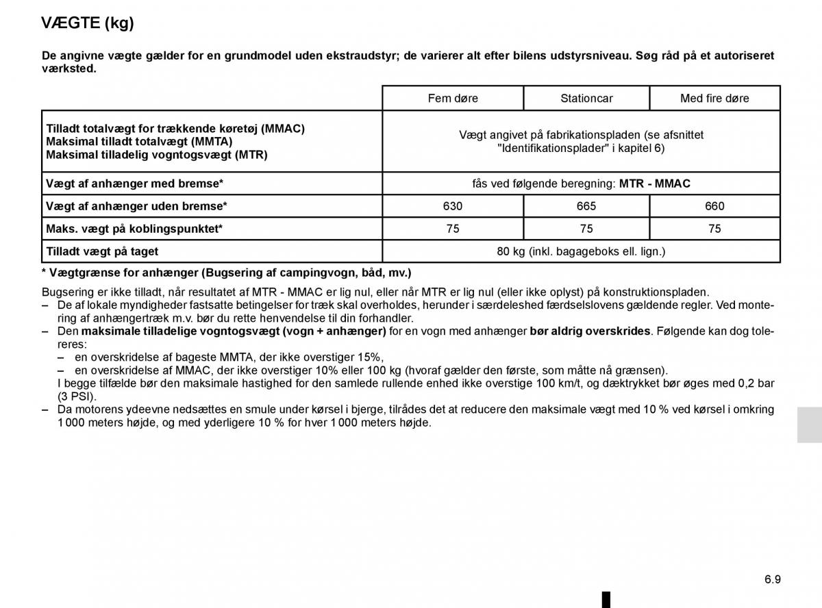 Renault Megane IV 4 Bilens instruktionsbog / page 319