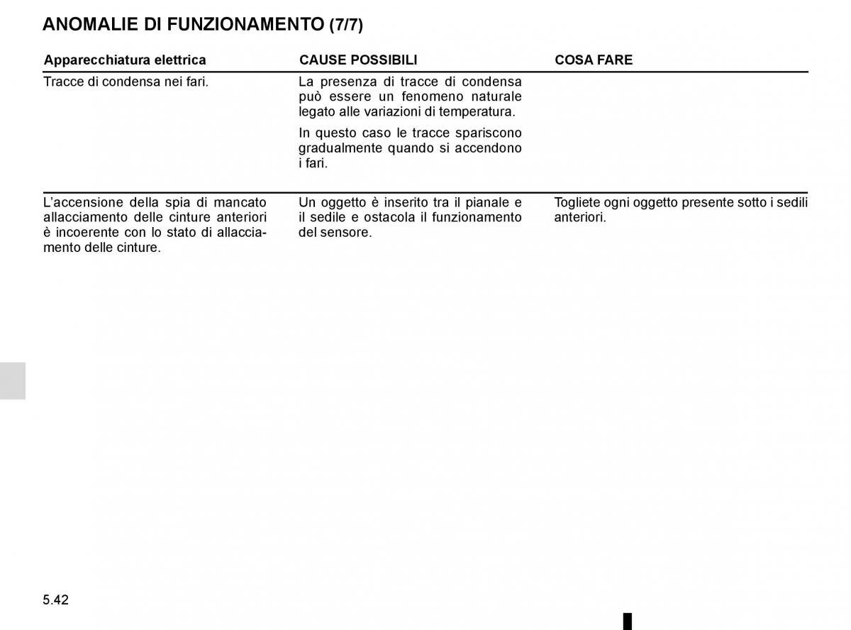 Renault Megane IV 4 manuale del proprietario / page 310