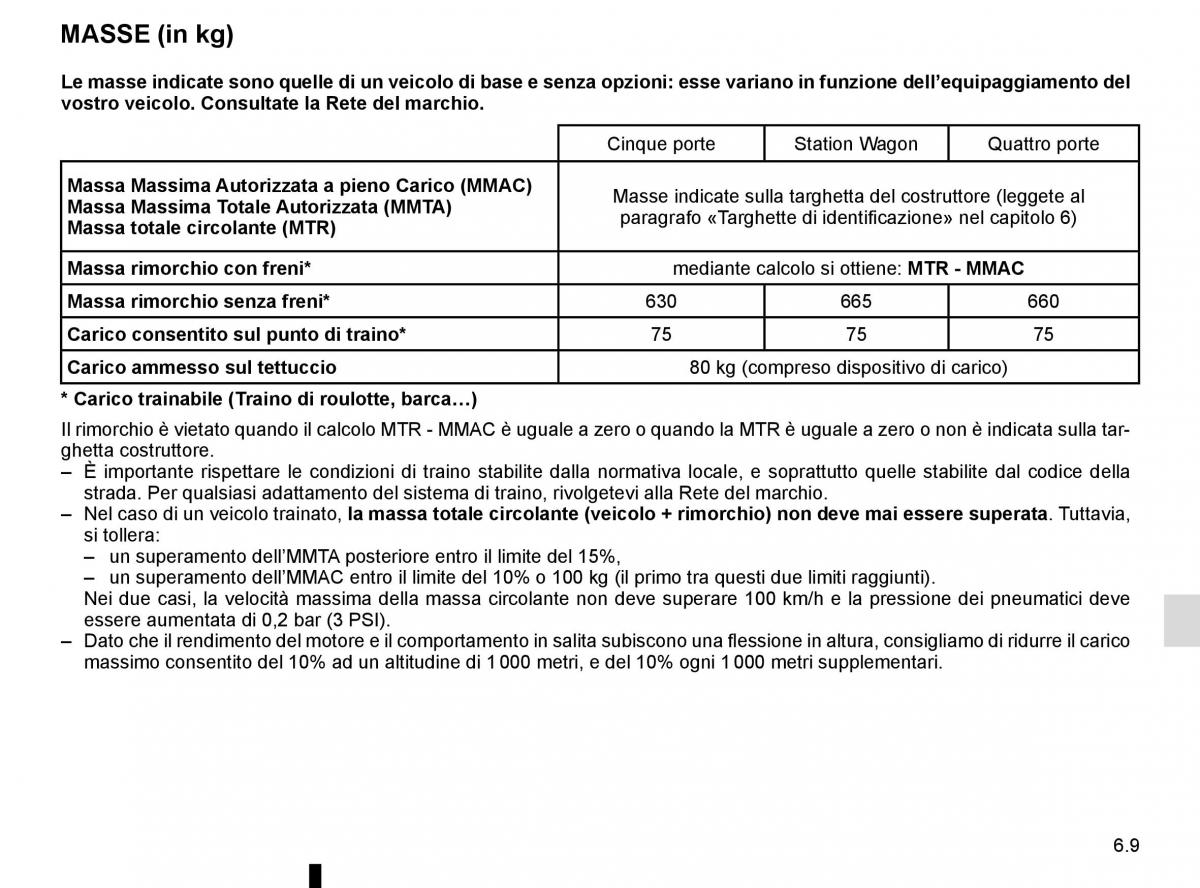 Renault Megane IV 4 manuale del proprietario / page 319