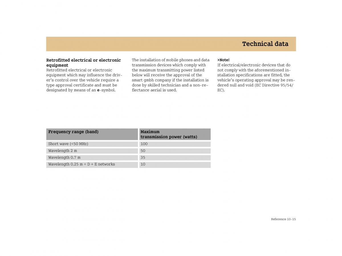 Smart Forfour I 1 owners manual / page 259