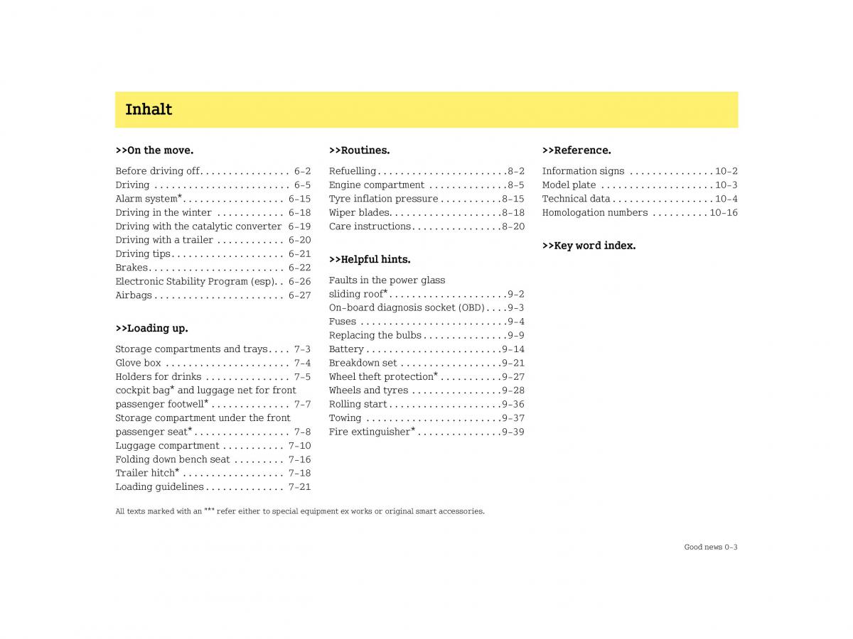 manual  Smart Forfour I 1 owners manual / page 5