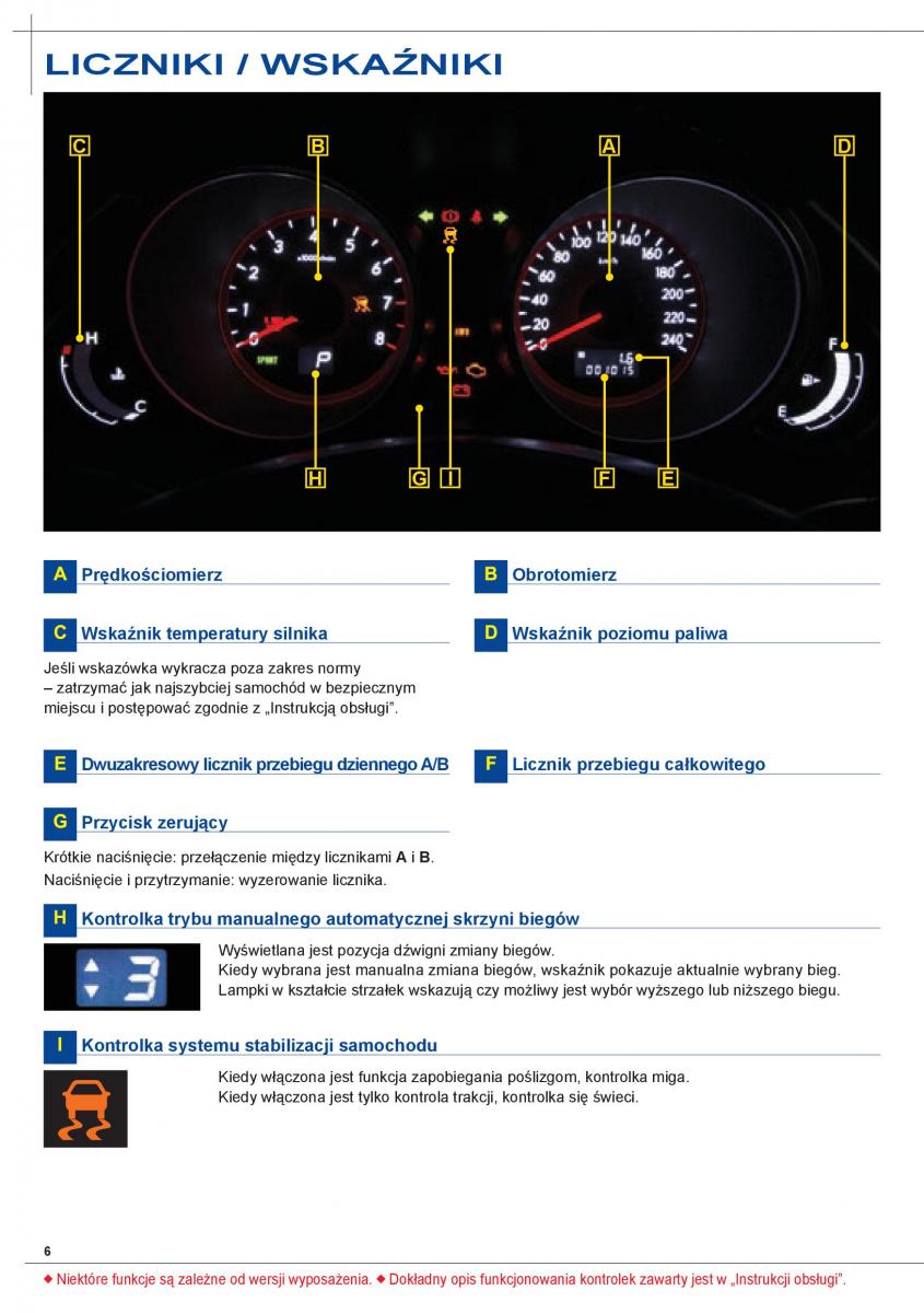 Subaru Tribeca B9 instrukcja obslugi / page 6