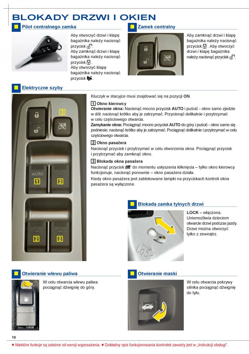 Subaru Tribeca B9 instrukcja obslugi / page 10