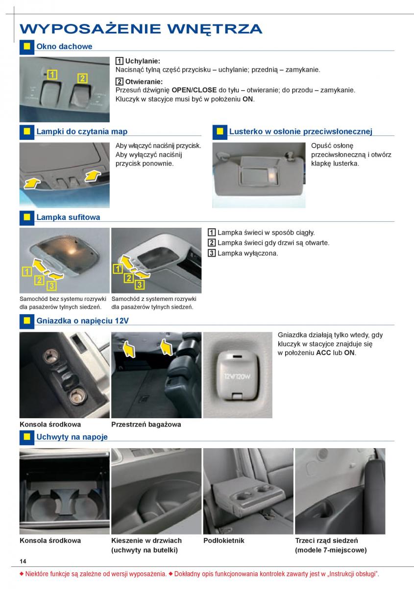 Subaru Tribeca B9 instrukcja obslugi / page 14