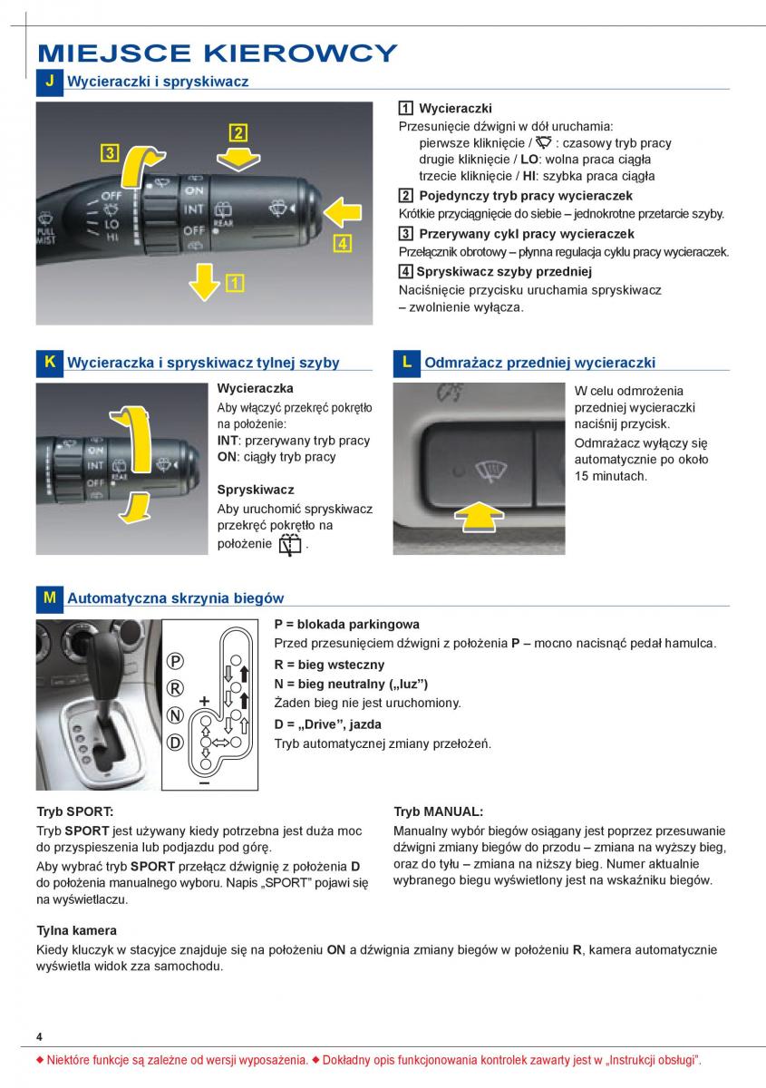 Subaru Tribeca B9 instrukcja obslugi / page 4