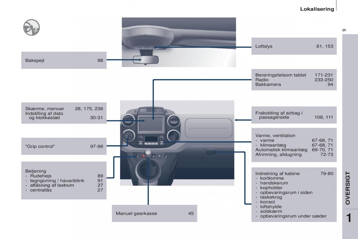 Citroen Berlingo Multispace II 2 Bilens instruktionsbog / page 11