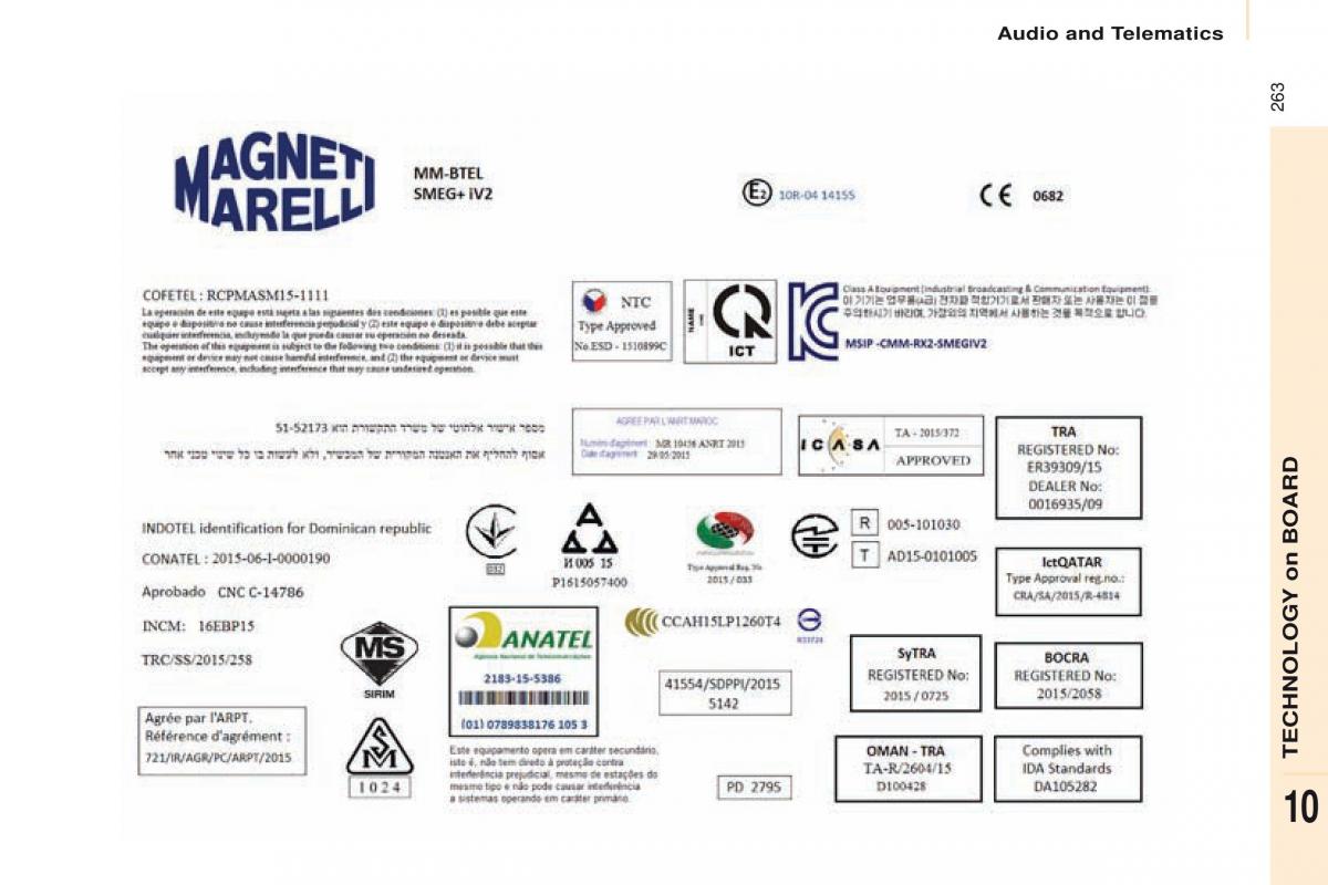 Citroen Berlingo Multispace II 2 owners manual / page 265
