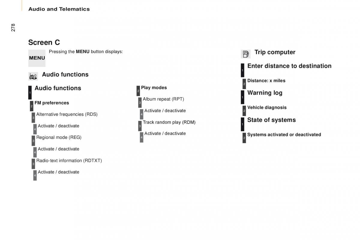 Citroen Berlingo Multispace II 2 owners manual / page 280