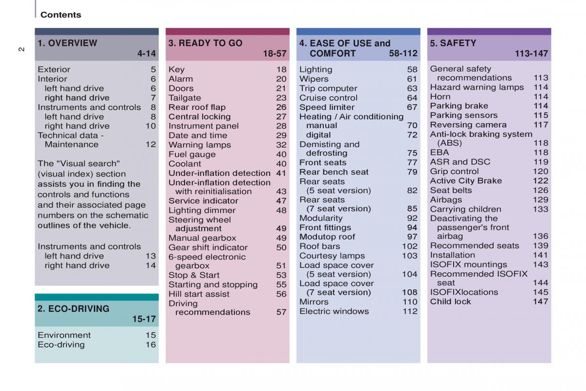 Citroen Berlingo Multispace II 2 owners manual / page 4