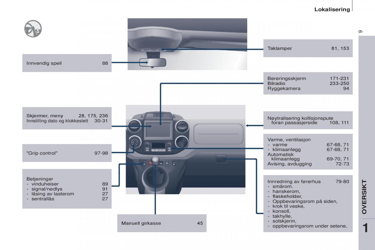 Citroen Berlingo Multispace II 2 bruksanvisningen / page 11