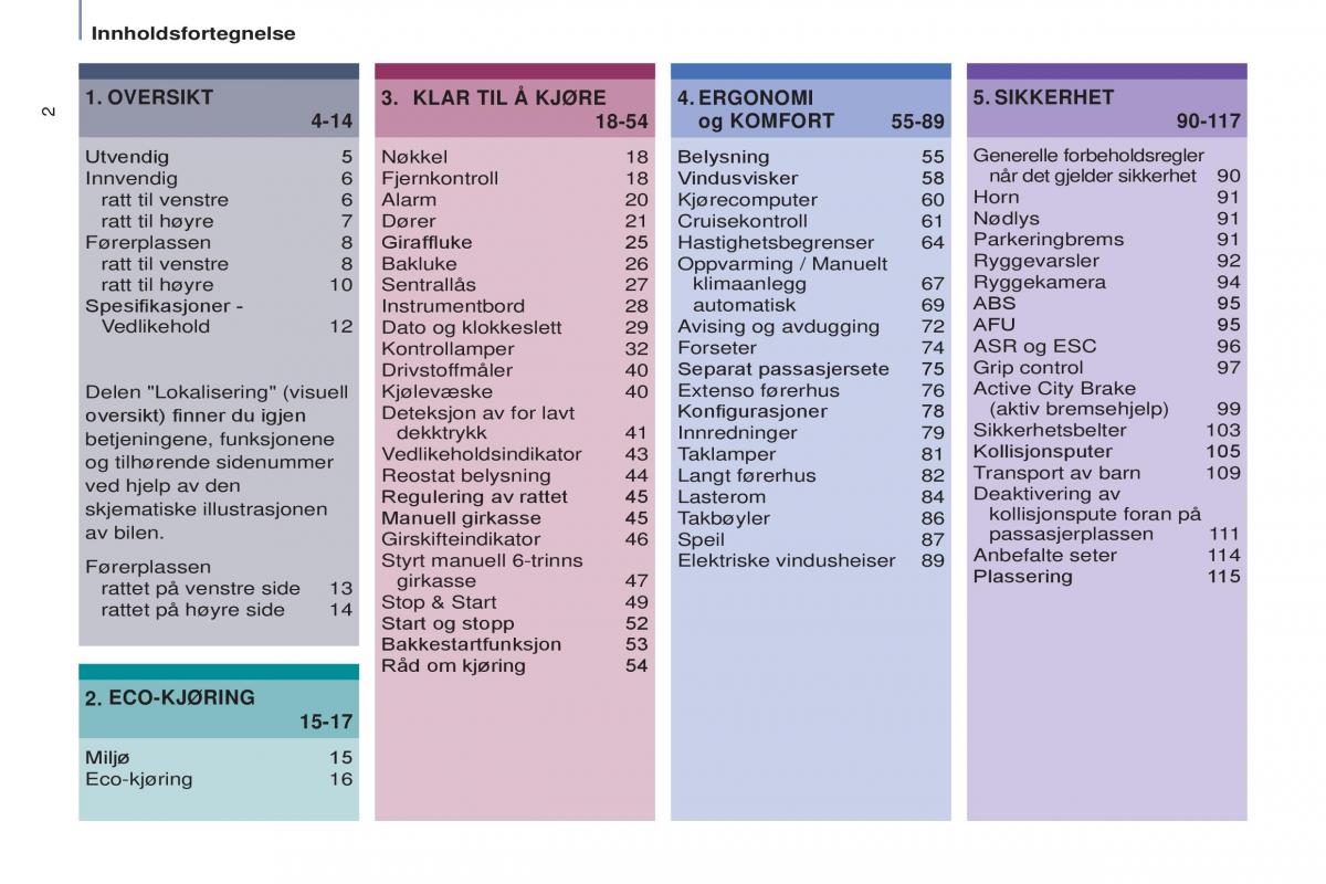 Citroen Berlingo Multispace II 2 bruksanvisningen / page 4