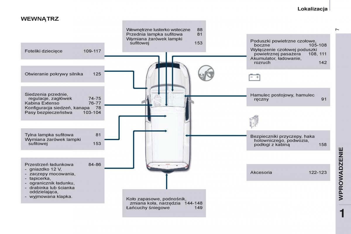 Citroen Berlingo Multispace II 2 instrukcja obslugi / page 9