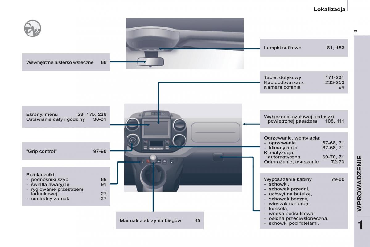 Citroen Berlingo Multispace II 2 instrukcja obslugi / page 11