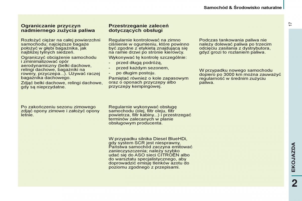 Citroen Berlingo Multispace II 2 instrukcja obslugi / page 19