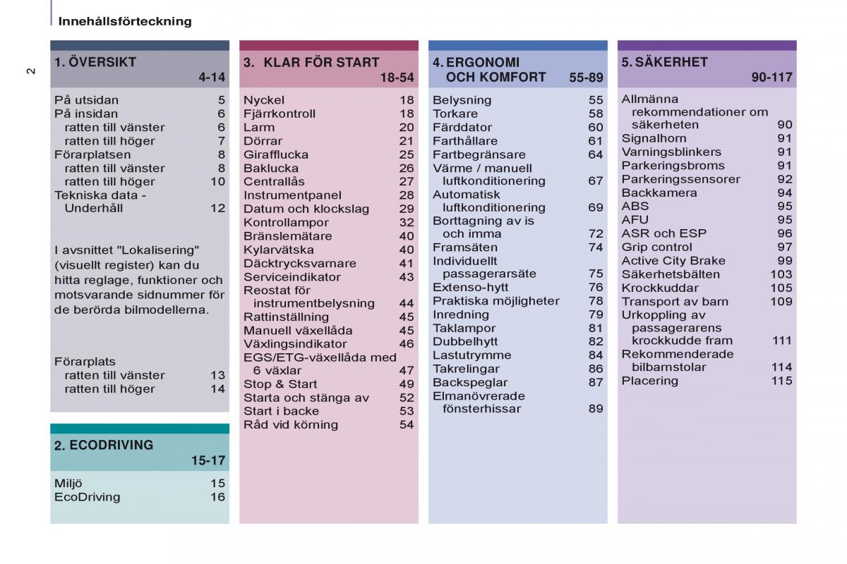 Citroen Berlingo Multispace II 2 instruktionsbok / page 4