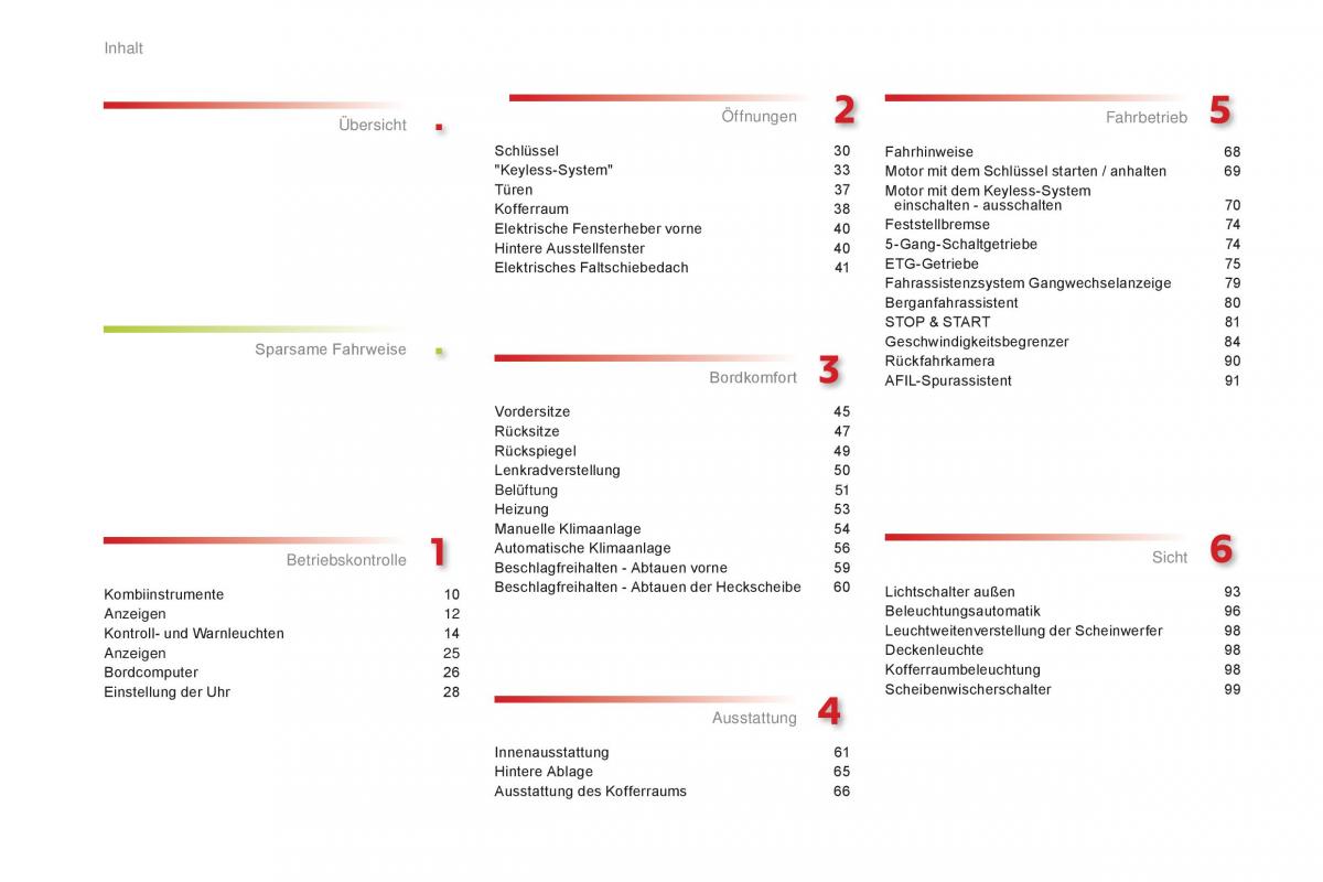 Citroen C1 II 2 Handbuch / page 4