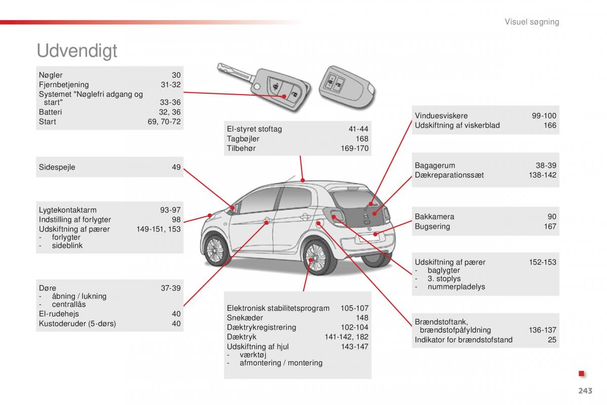 Citroen C1 II 2 Bilens instruktionsbog / page 245