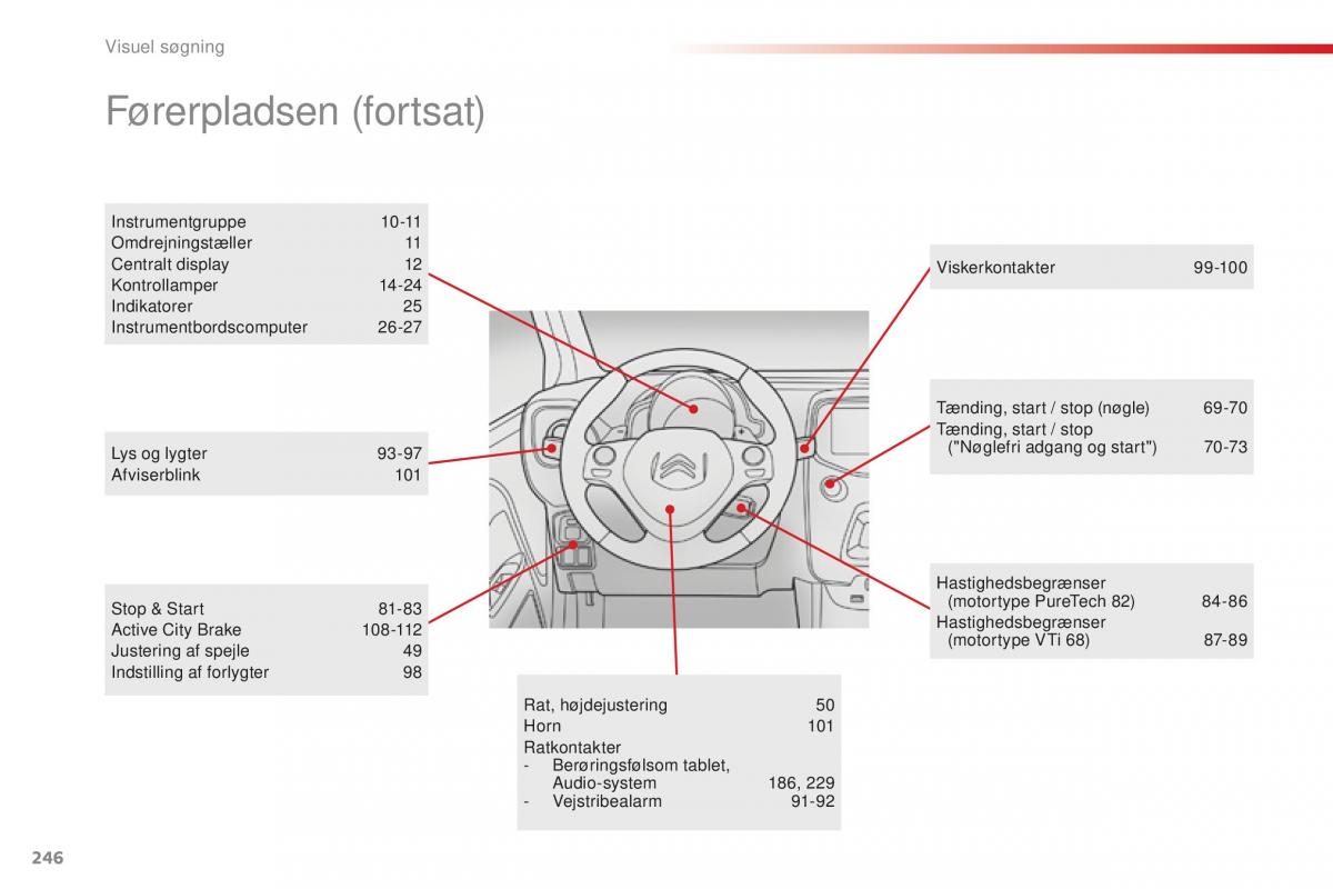 Citroen C1 II 2 Bilens instruktionsbog / page 248