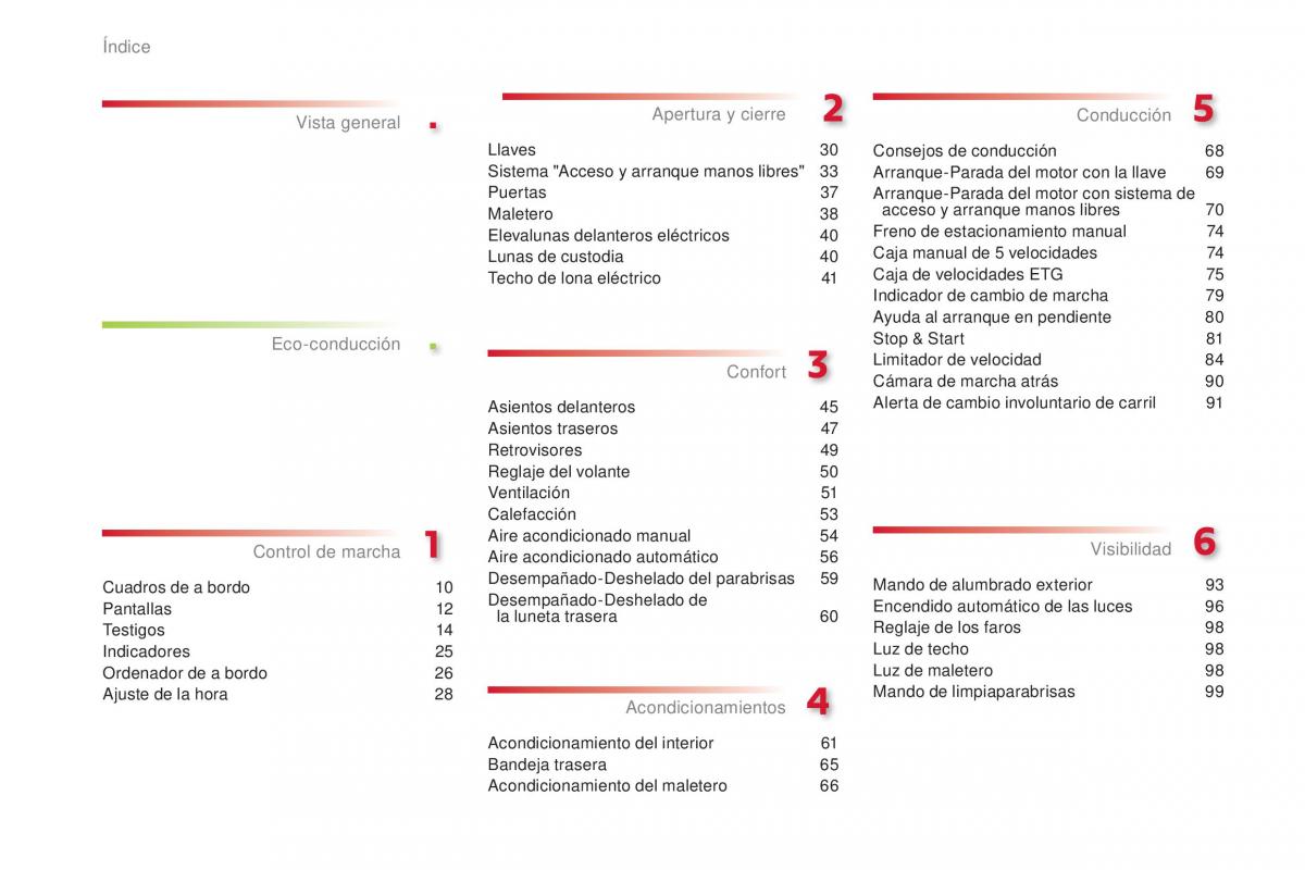 Citroen C1 II 2 manual del propietario / page 4