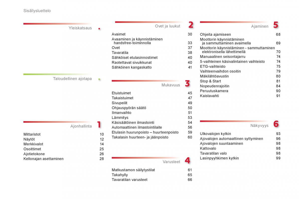 Citroen C1 II 2 omistajan kasikirja / page 4