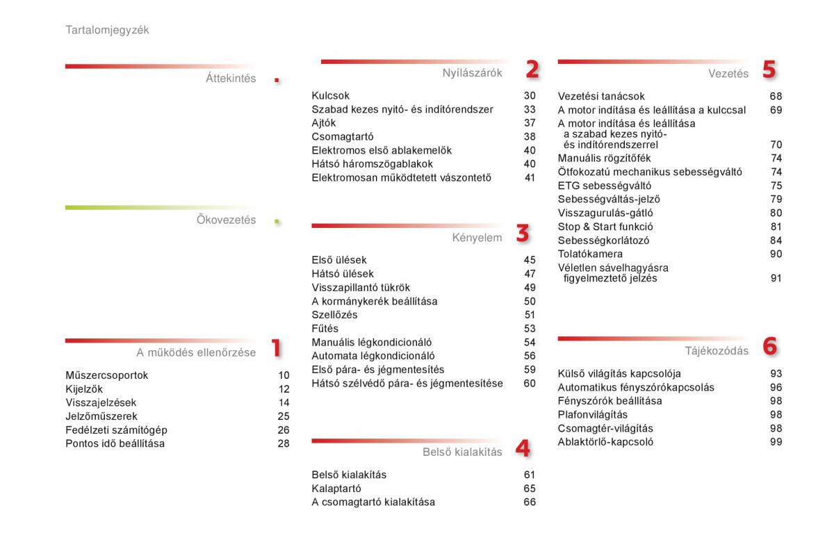 Citroen C1 II 2 Kezelesi utmutato / page 4