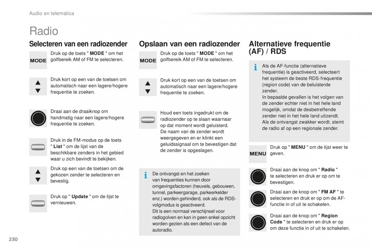 Citroen C1 II 2 handleiding / page 232