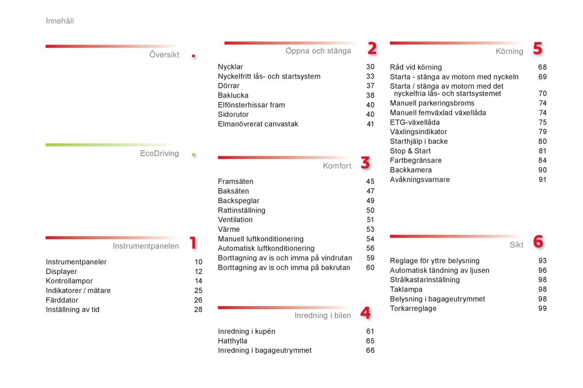 Citroen C1 II 2 instruktionsbok / page 4