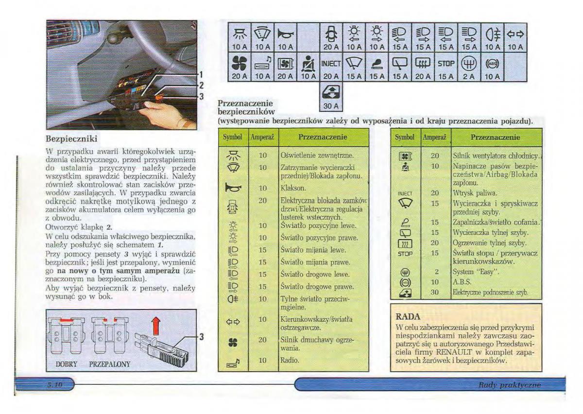 Renault Twingo I 1 instrukcja obslugi / page 80