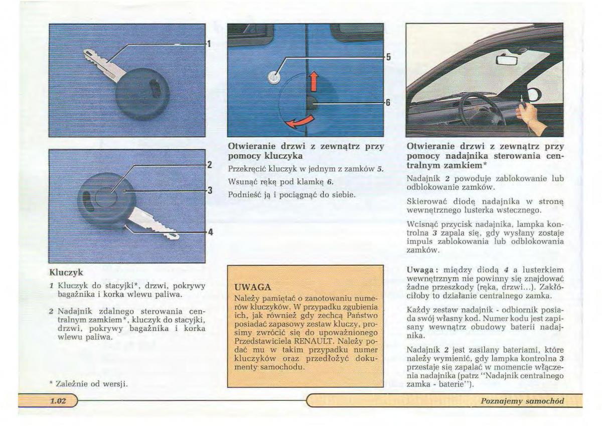 Renault Twingo I 1 instrukcja obslugi / page 7