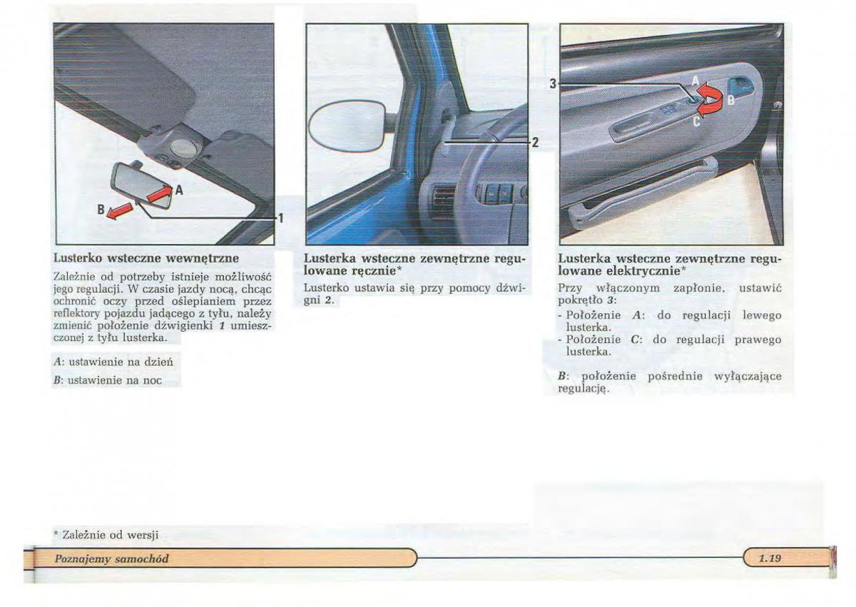 Renault Twingo I 1 instrukcja obslugi / page 24
