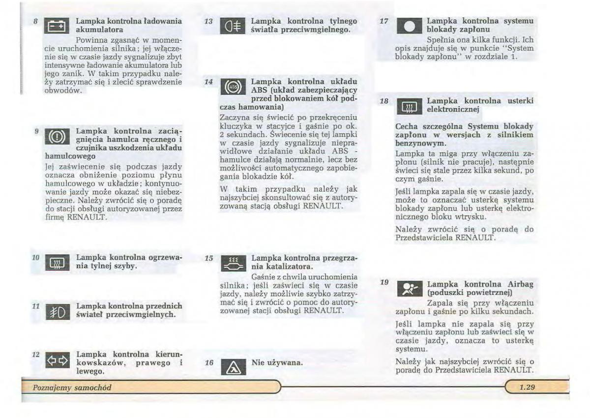 Renault Twingo I 1 instrukcja obslugi / page 34