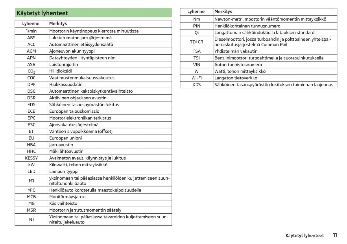 Skoda Kodiaq omistajan kasikirja / page 13