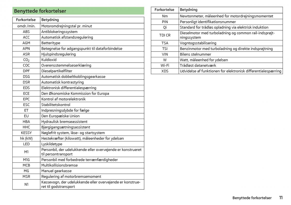 Skoda Kodiaq Bilens instruktionsbog / page 13