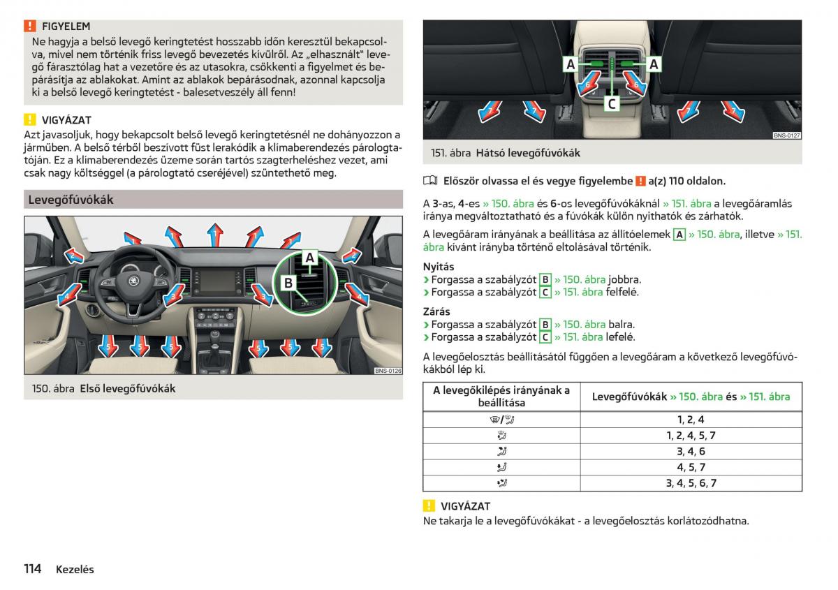 Skoda Kodiaq Kezelesi utmutato / page 116