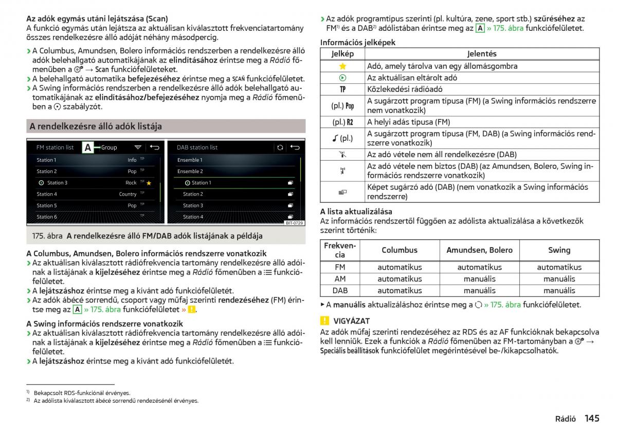 Skoda Kodiaq Kezelesi utmutato / page 147