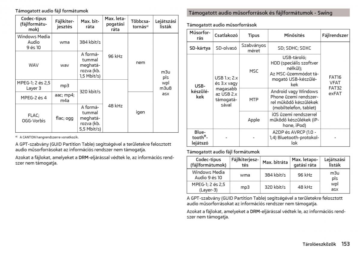 Skoda Kodiaq Kezelesi utmutato / page 155
