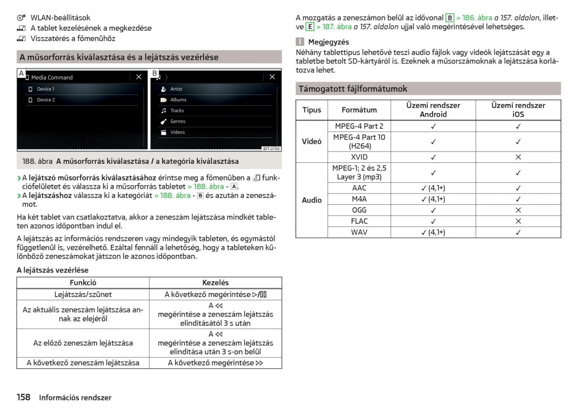 Skoda Kodiaq Kezelesi utmutato / page 160