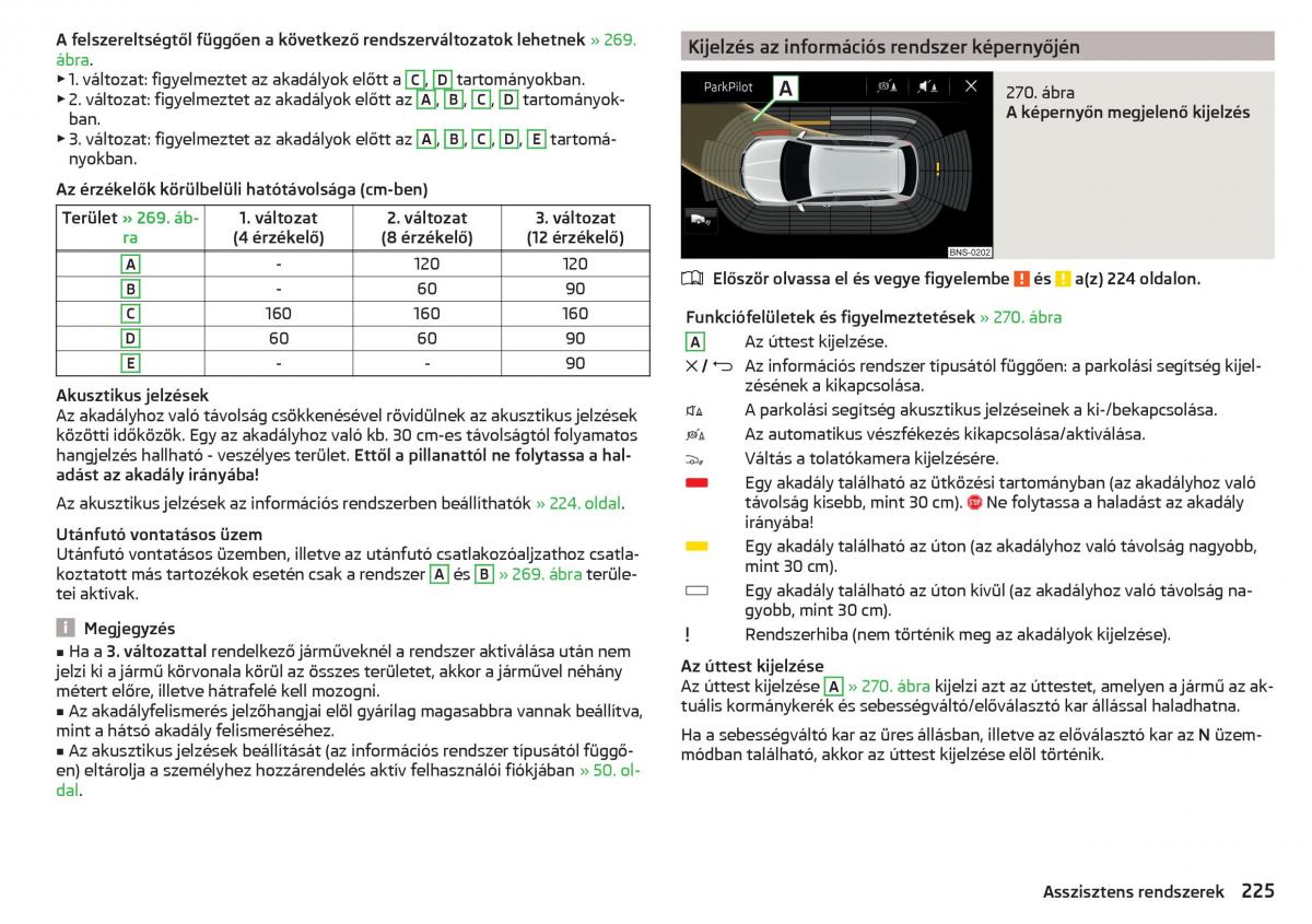 Skoda Kodiaq Kezelesi utmutato / page 227