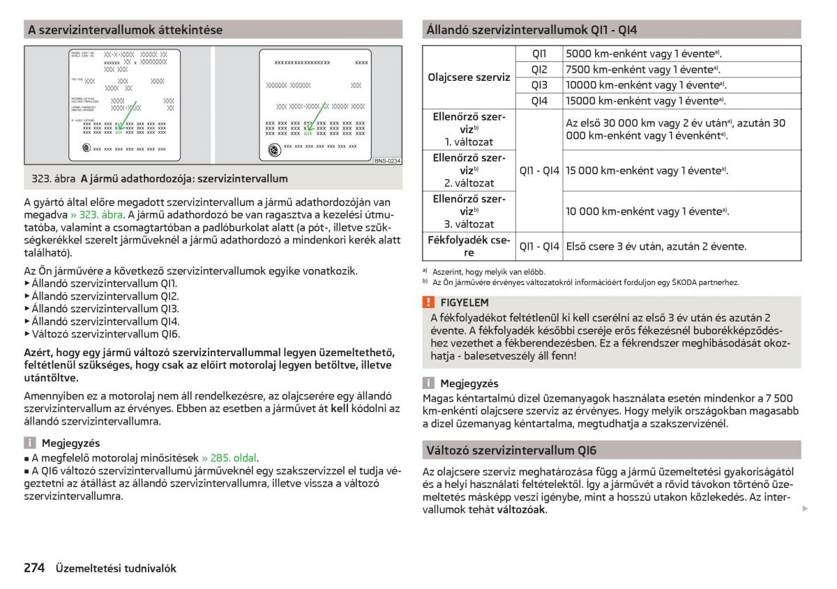 Skoda Kodiaq Kezelesi utmutato / page 276