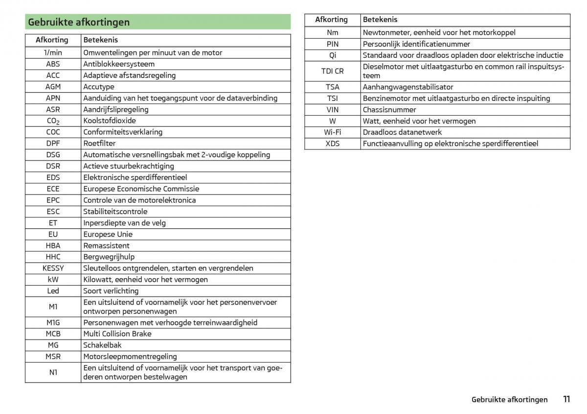 Skoda Kodiaq handleiding / page 13