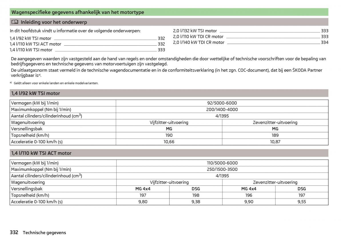 Skoda Kodiaq handleiding / page 334