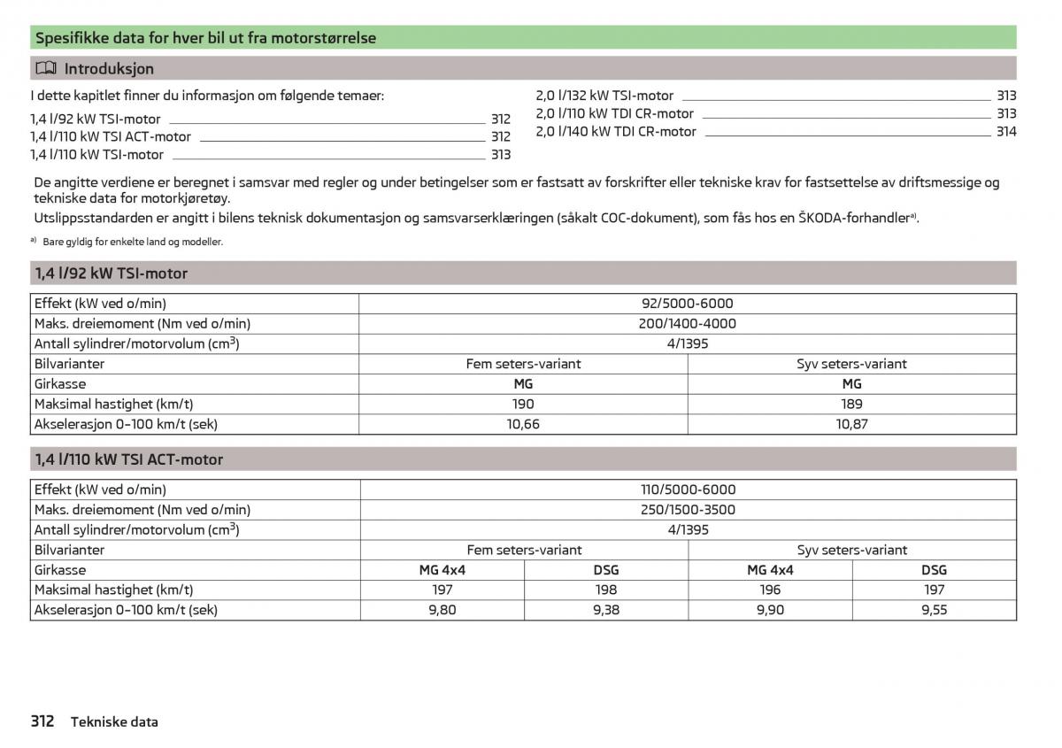 Skoda Kodiaq bruksanvisningen / page 314