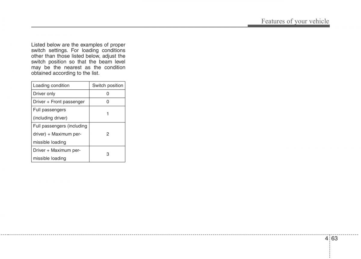KIA Ceed I 1 owners manual / page 134