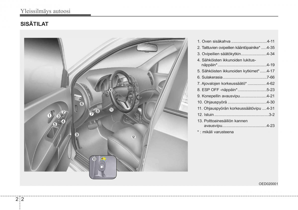 KIA Ceed I 1 omistajan kasikirja / page 12