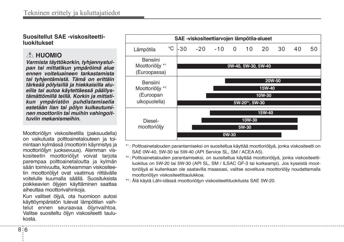 KIA Ceed I 1 omistajan kasikirja / page 356