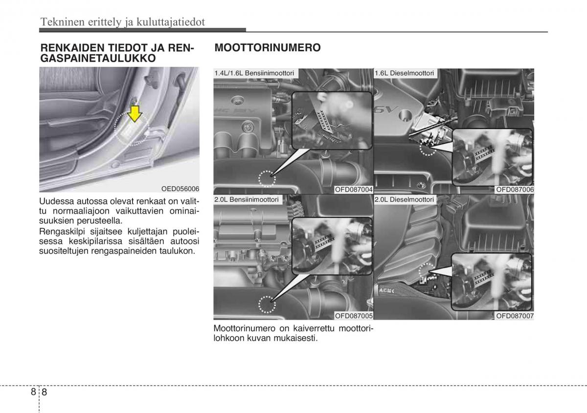 KIA Ceed I 1 omistajan kasikirja / page 358